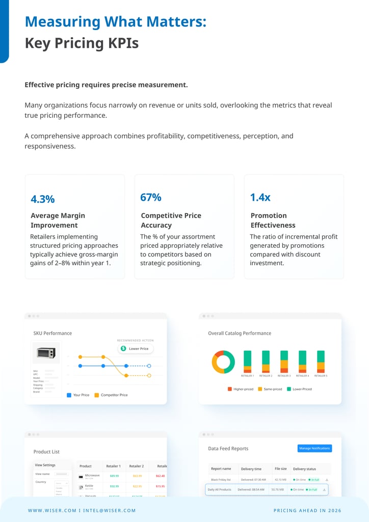 Evolution of Pricing Ebook Page 11