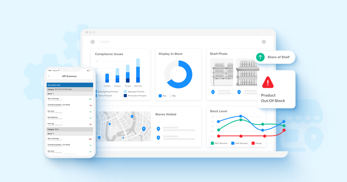 How to Maximize In-Store Execution with Wiser’s Integrated Suite