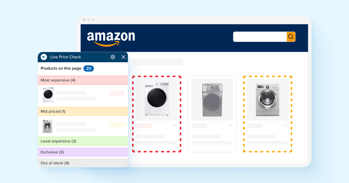 Understanding the Marketplace Seller’s Dilemma