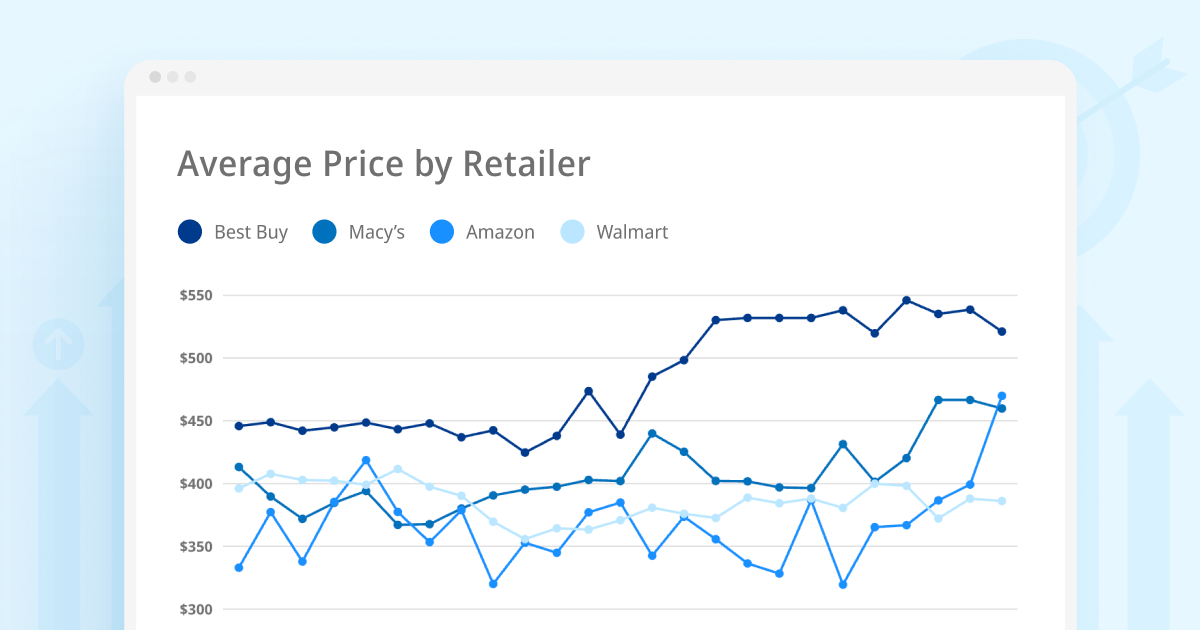How Tariffs Are Redefining Price Management for Computer Peripherals in 2025