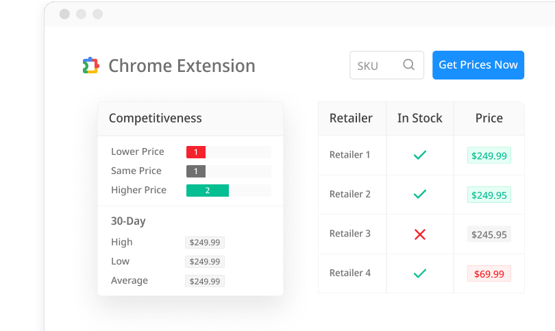 chrome-extension-dashboard