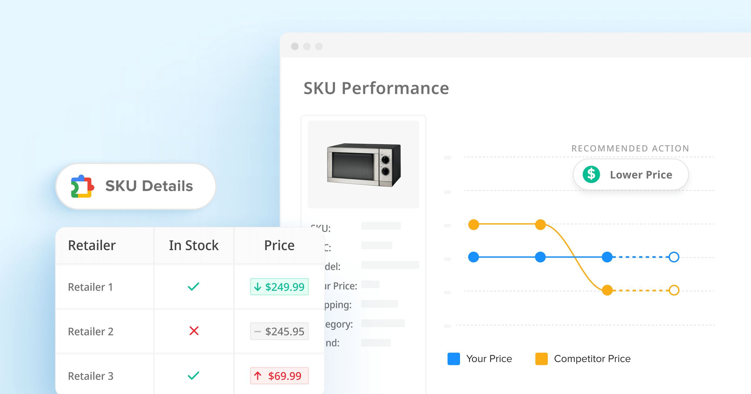Price Intelligence_FAQs