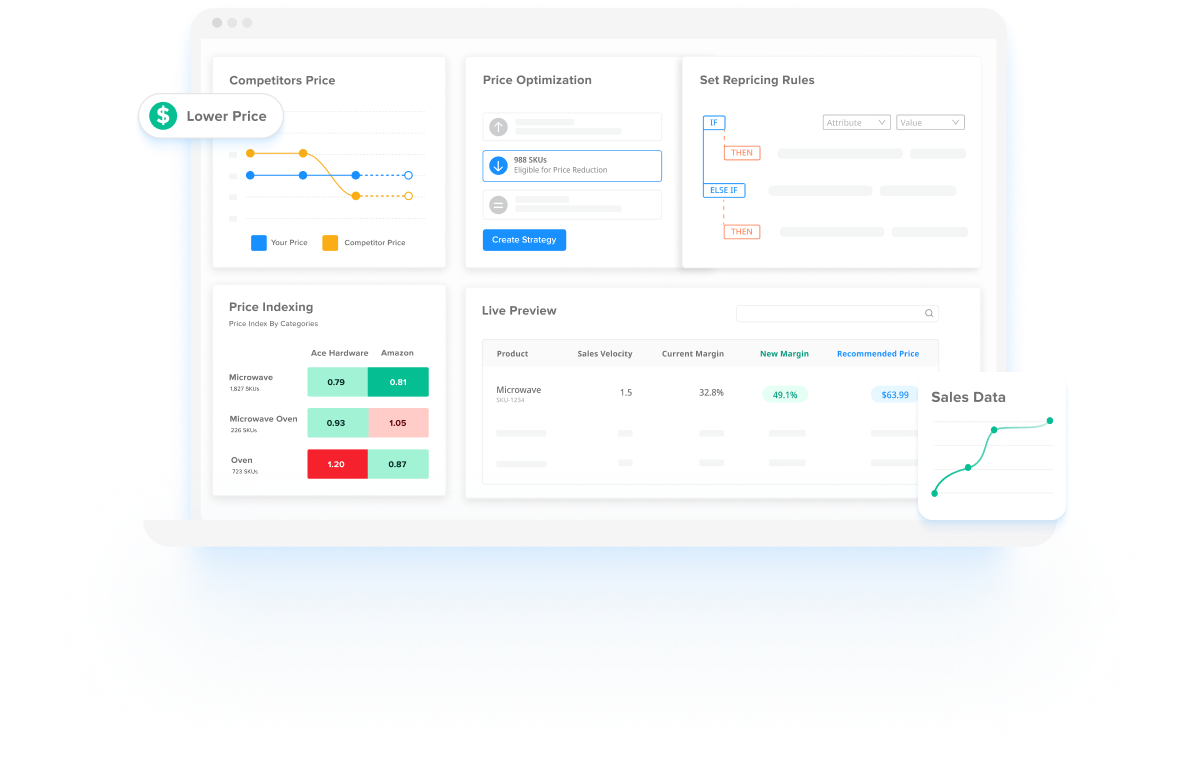 Comparing Price Monitoring Tools – Which One is Right for You?&nbsp;
