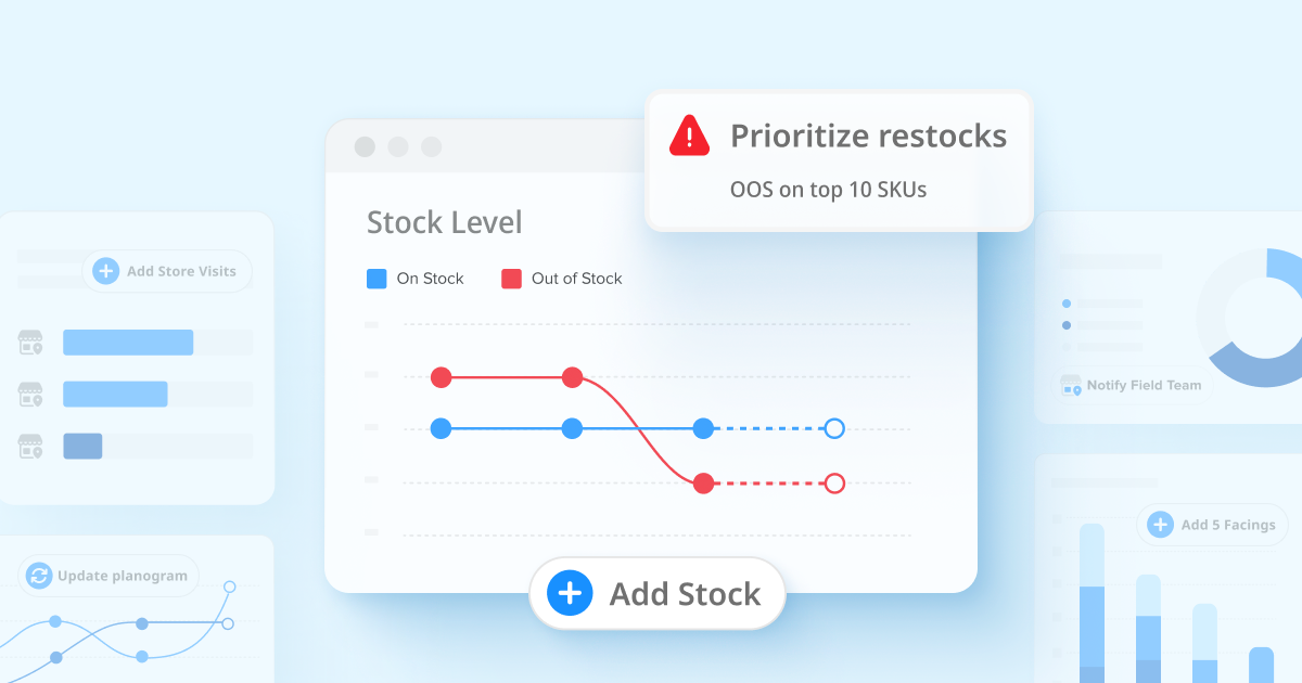 From Insight to Action: How Leading Brands Turn Retail Audit Data Into Better Execution