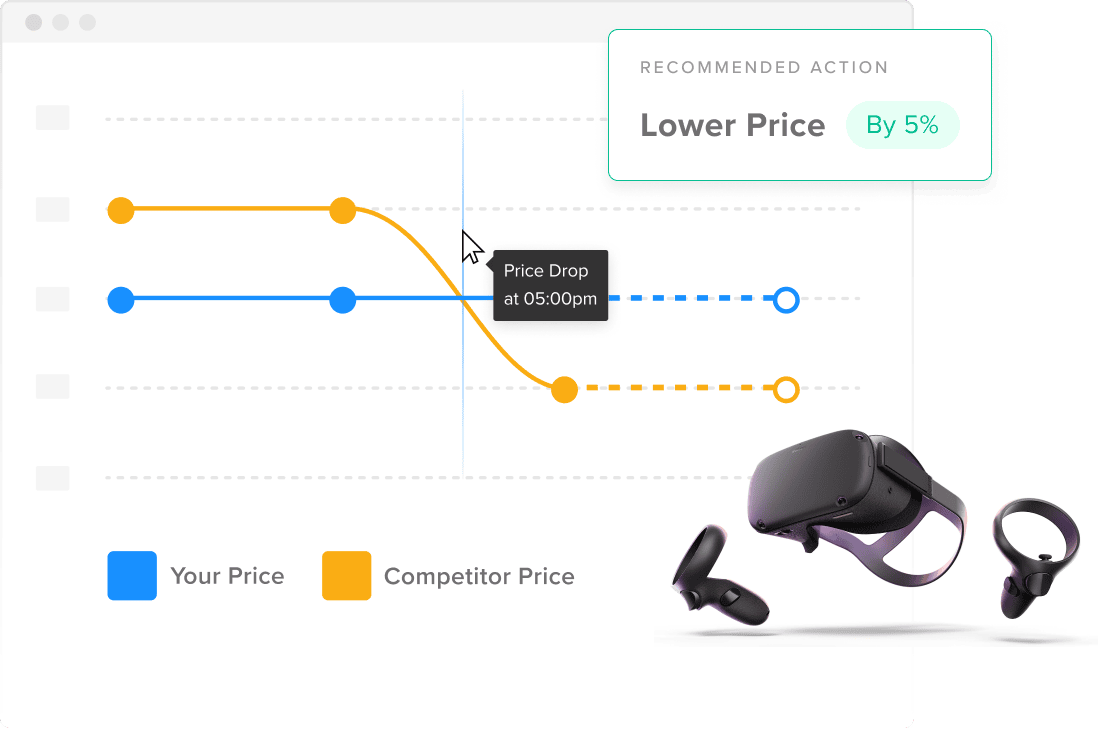 Grow-and-Protect-Margins