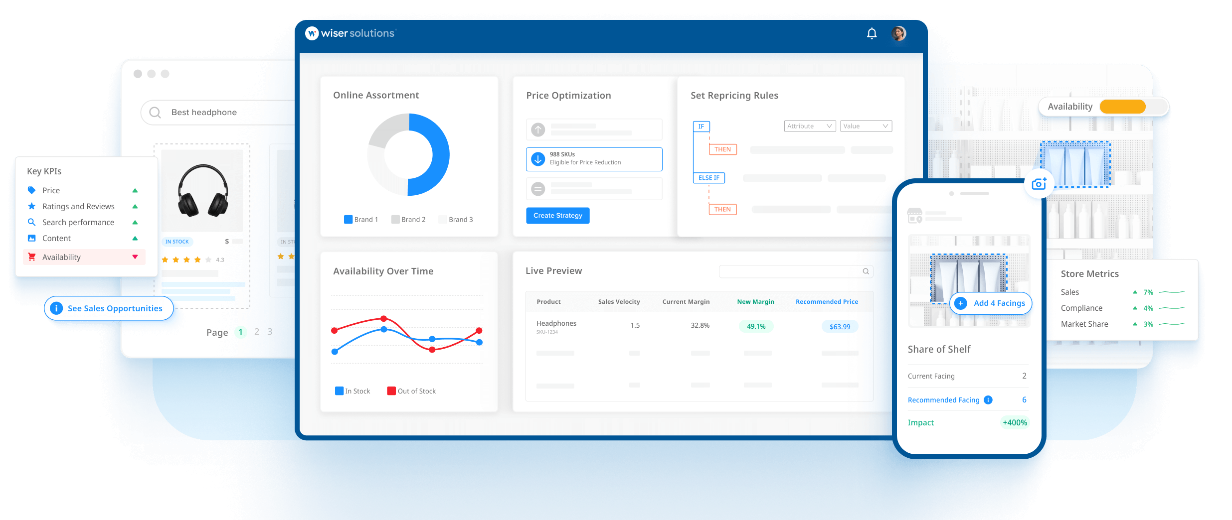 Dashboard illustration