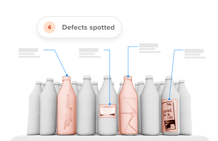 Gráfico de defectos de producto detectados en el lineal por Wiser In-Store Product