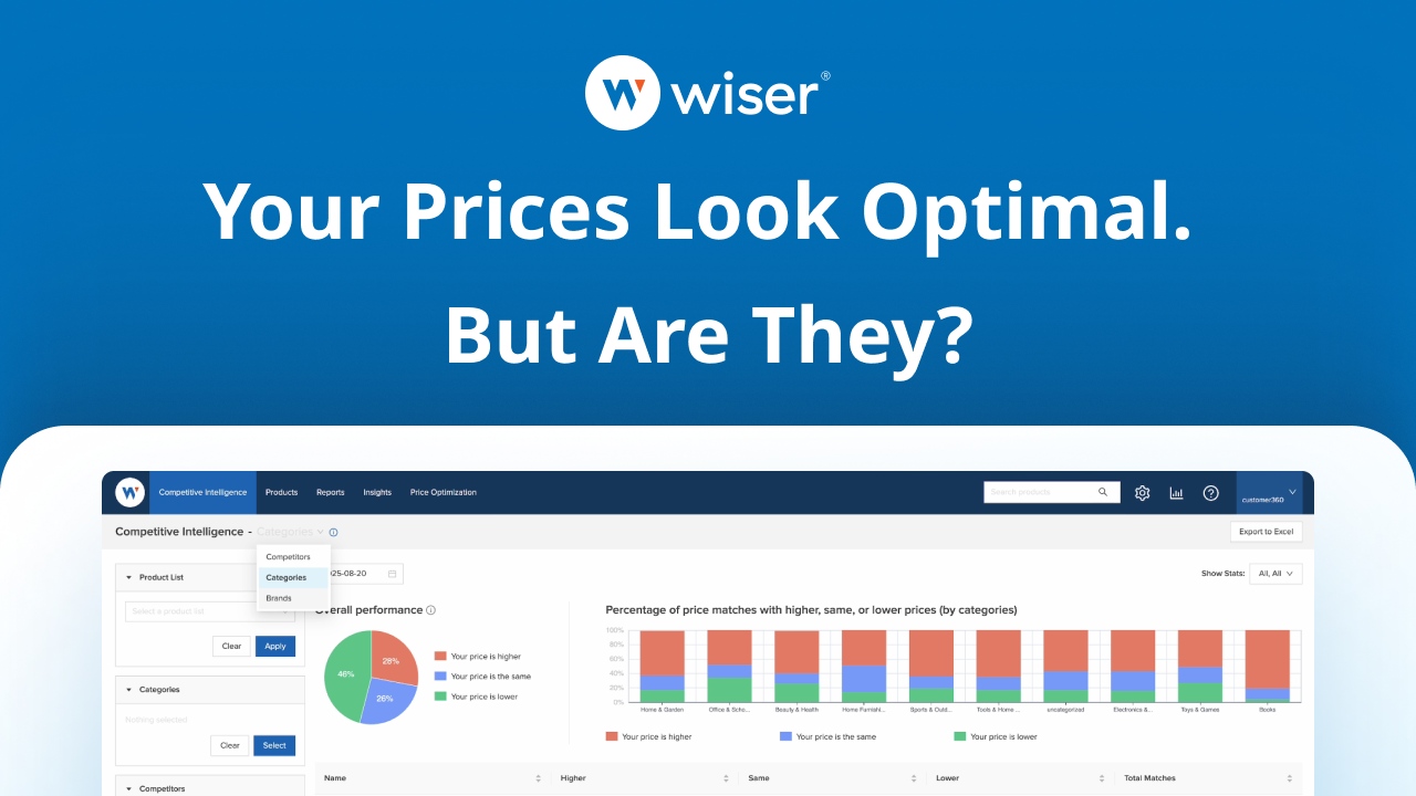 Pricing Visibility with Price Intelligence Video Thumbnail