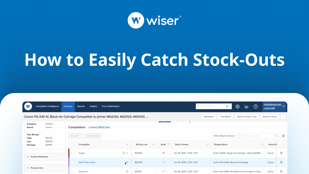 Stockout Visibility with Price Intelligence Video Thumbnail