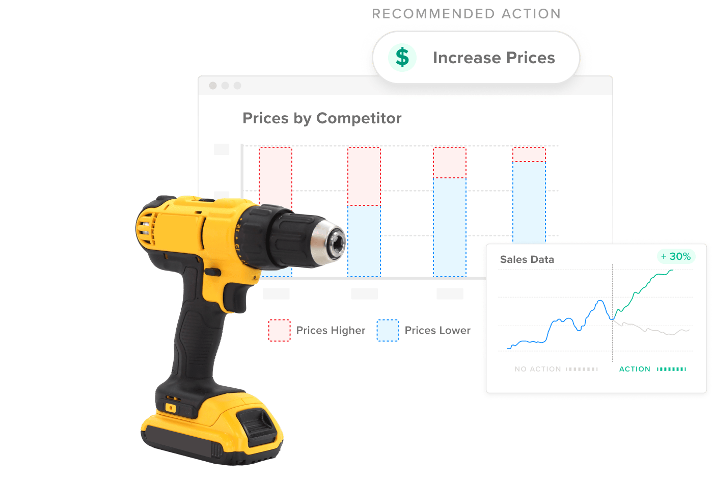 Price-To-Win-Every-Selling-Circumstance