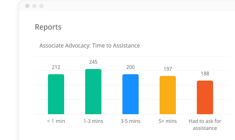 real-time-insights
