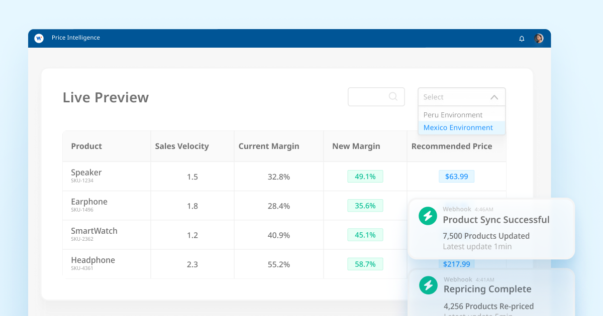 Unlocking Real-Time Agility: How Data-Driven Pricing Is Changing the Game