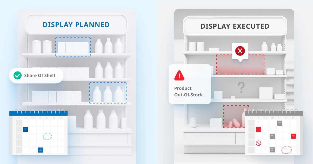 The 9-Month Gap: Why Retail Display Execution Often Falls Short of the Plan